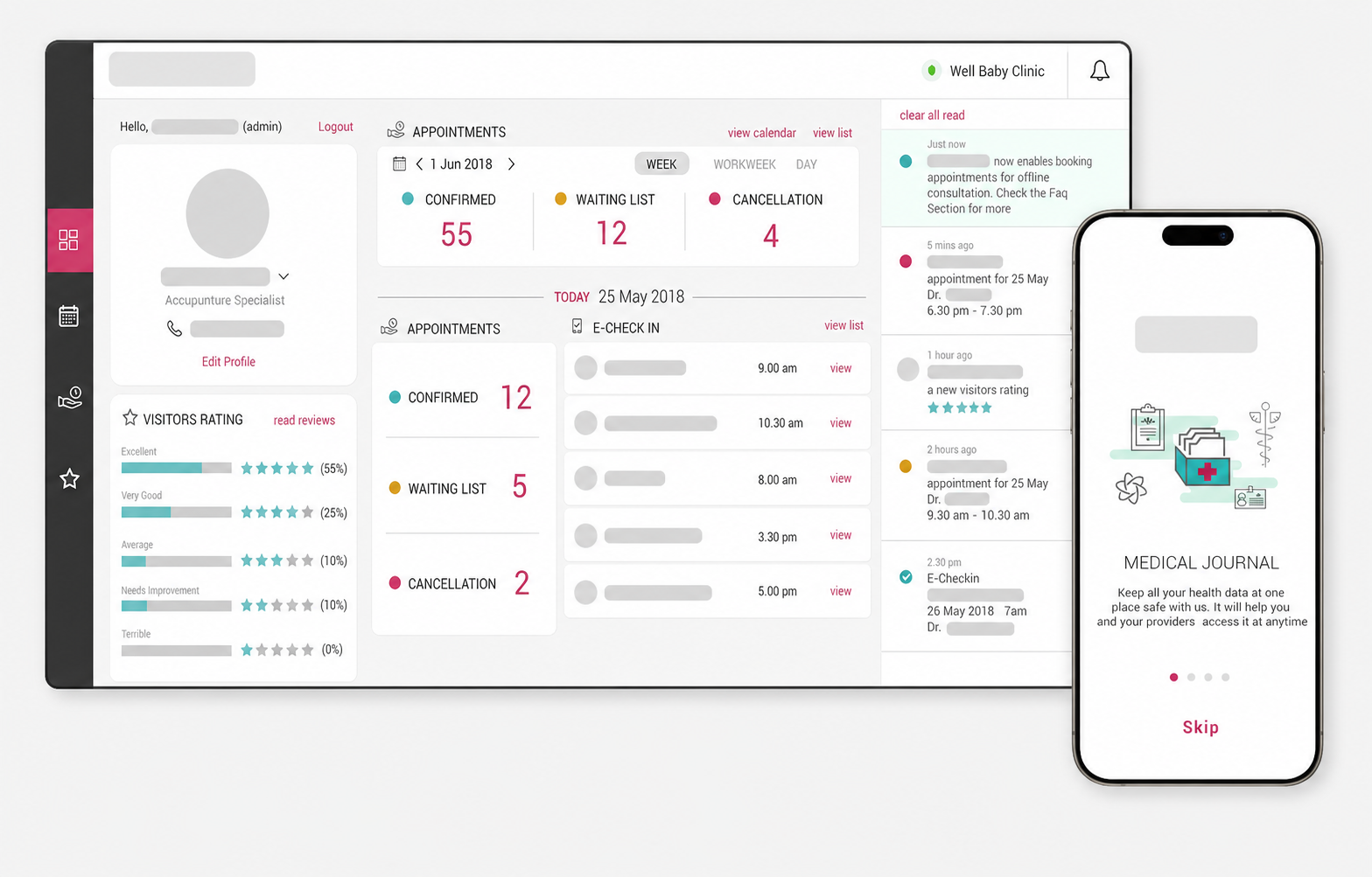 Medical practice management dashboard and patient medical journal app